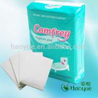 Cheap hospital disposable under pads 60*60cm /60*90/60*150cm/80*150cm in absorpting made in China Zhejiang factory